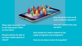 How should the internet &
social media be regulated?
How can I control who uses
my data?
How should our nation respond to the
needs of migrants and immigrants?
How do we reduce racism & inequality?
What rights do people have
to self-expression? What
are the limits?
Should students be able to
use their mobile phones in
school?
 