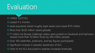 Evaluation
 LARGE SUCCESS
 Lasted 4-5 months
 peak popularity lasted roughly eight weeks and raised $115 million
 More than $220 million raised globally
 17 million Ice Bucket challenge videos were posted on Facebook and had been
viewed more than 10 billion times by 440 million people.
 Over 100 celebrities, politicians, and key figures participated
 Significant increase in people’s awareness of ALS
 Visits to the ALS Association’s website increased drastically
 