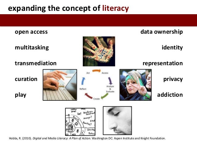 Youth-Online-Identity-and-Literacy-in-the-Digital-Age-New-Literacies-and-Digital-Epistemologies
