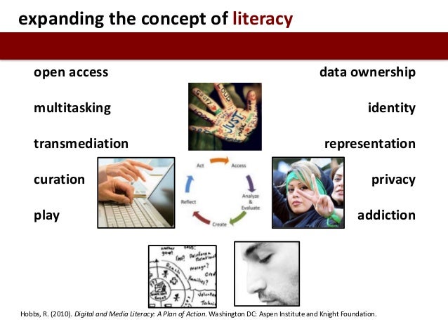 Youth Online Identity and Literacy in the Digital Age New Literacies
and Digital Epistemologies Epub-Ebook