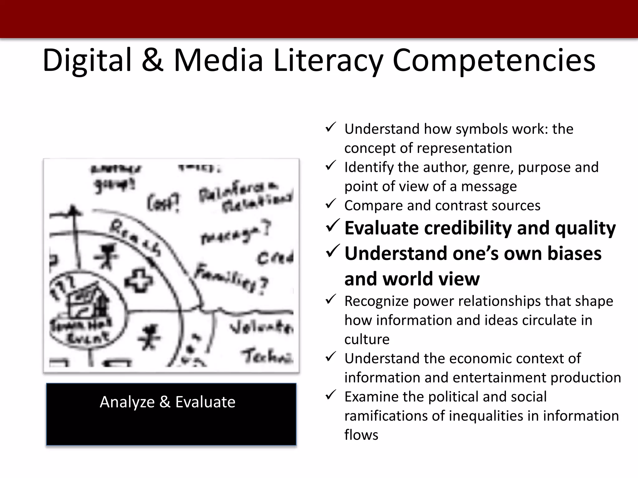 Digital & Media Literacy Competencies
Analyze & Evaluate
 Understand how symbols work: the
concept of representation
 Identify the author, genre, purpose and
point of view of a message
 Compare and contrast sources
 Evaluate credibility and quality
 Understand one’s own biases
and world view
 Recognize power relationships that shape
how information and ideas circulate in
culture
 Understand the economic context of
information and entertainment production
 Examine the political and social
ramifications of inequalities in information
flows
 