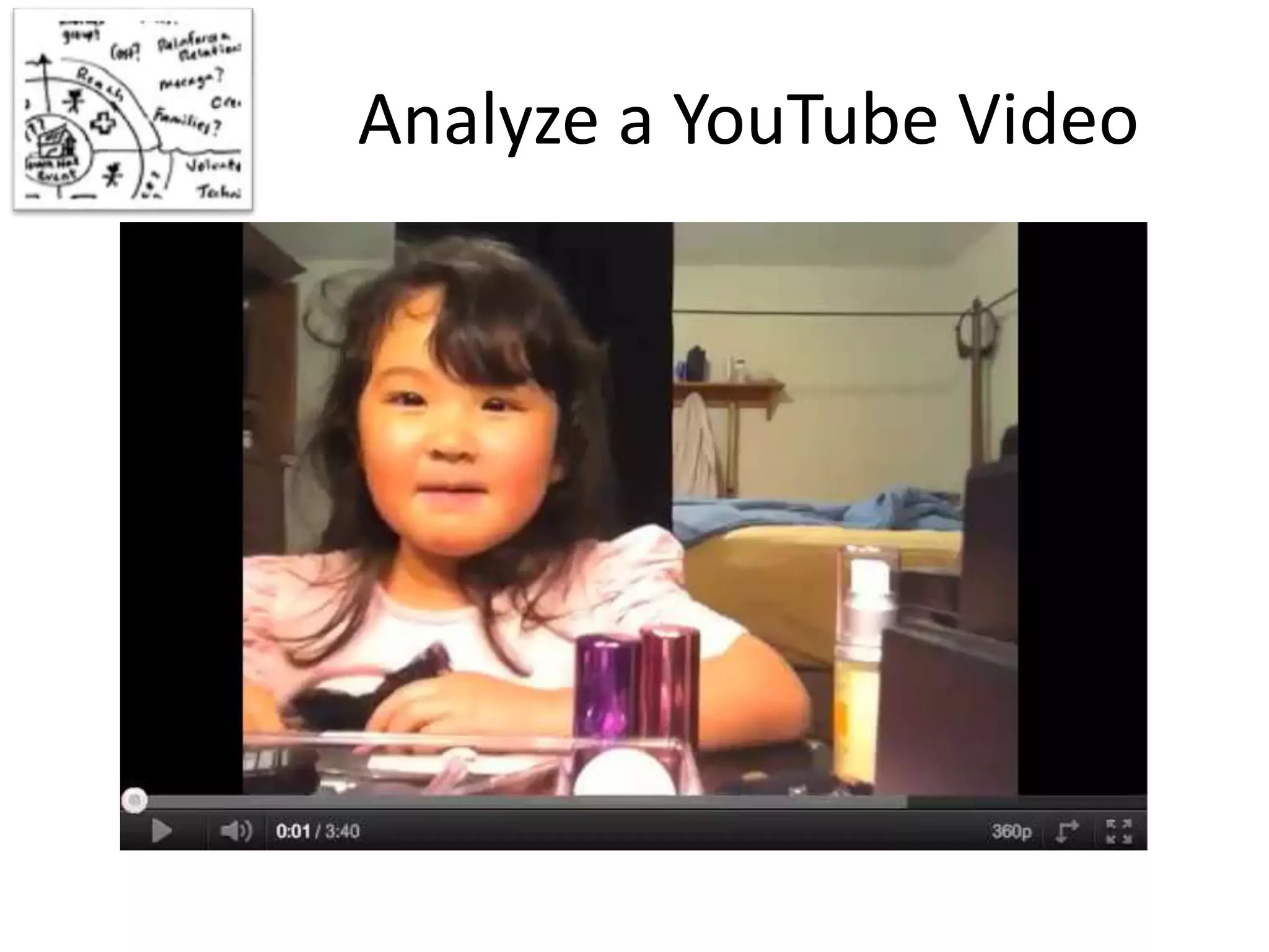 Analyze a YouTube Video
 
