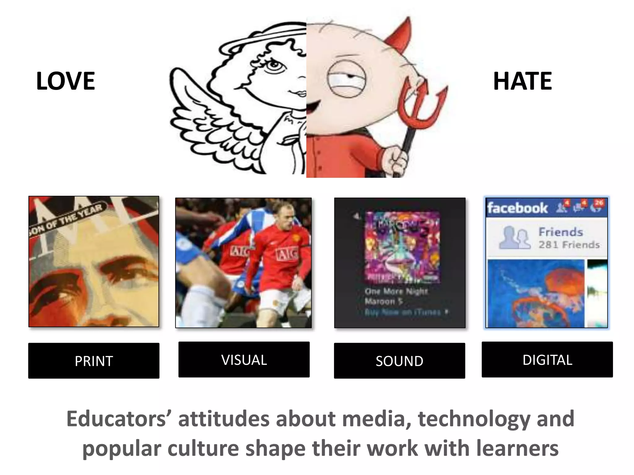 LOVE HATE
PRINT VISUAL SOUND DIGITAL
Educators’ attitudes about media, technology and
popular culture shape their work with learners
 