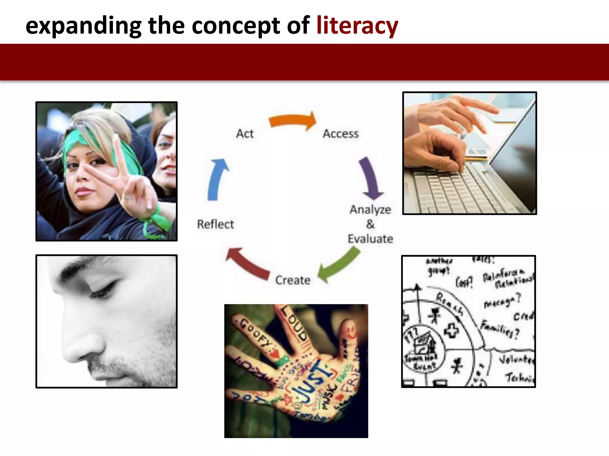 ACCESS
expanding the concept of literacy
 