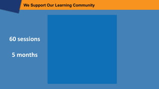 We Support Our Learning Community
60 sessions
5 months
 