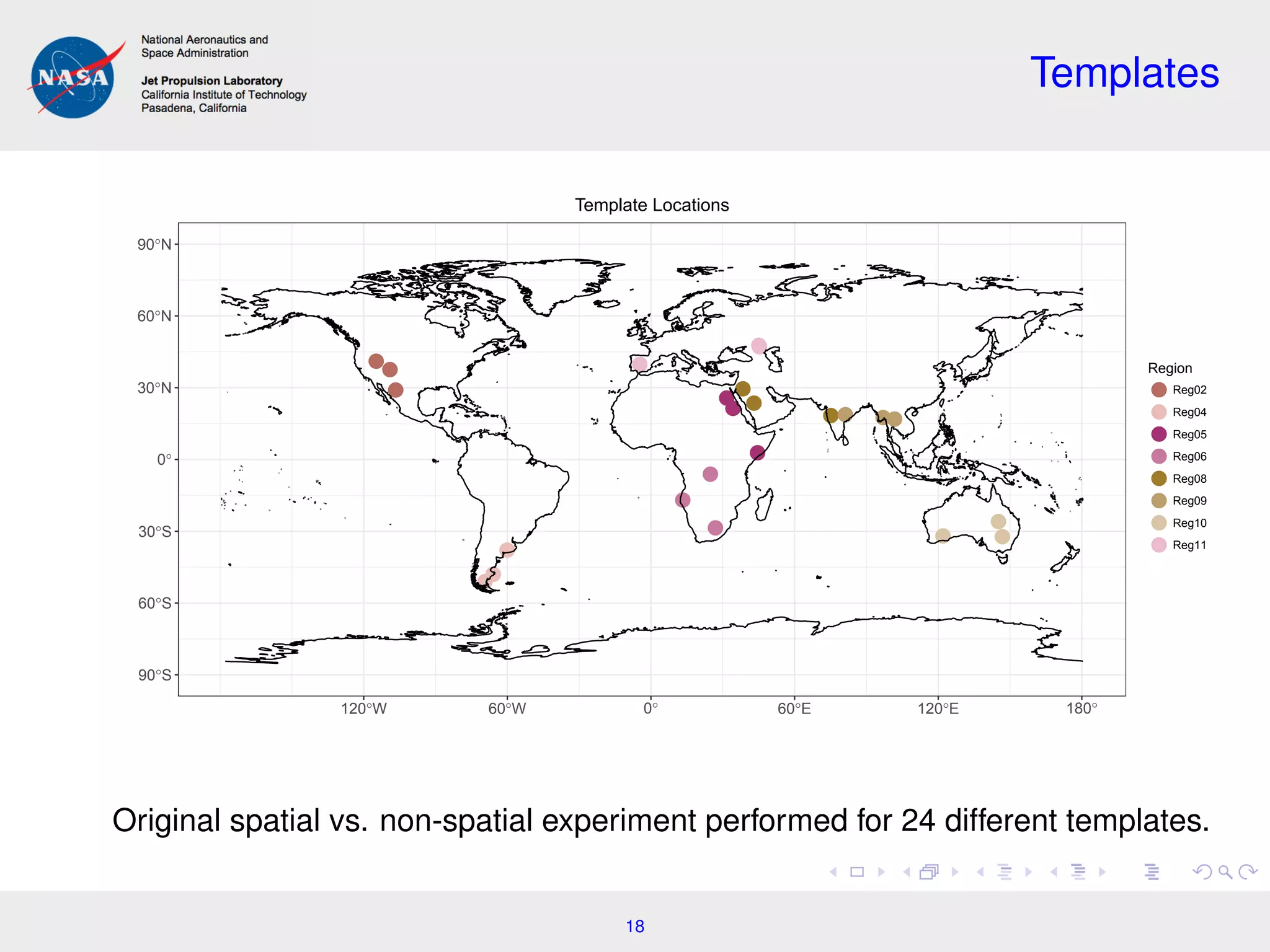 Templates
qq
q
q
qq
q
q
q
q
q
q
q
q
q qq q
qq
q
qq
q
90°S
60°S
30°S
0°
30°N
60°N
90°N
120°W 60°W 0° 60°E 120°E 180°
Region
q
q
q
q
q
q
q
q
Reg02
Reg04
Reg05
Reg06
Reg08
Reg09
Reg10
Reg11
Template Locations
Original spatial vs. non-spatial experiment performed for 24 different templates.
18
 