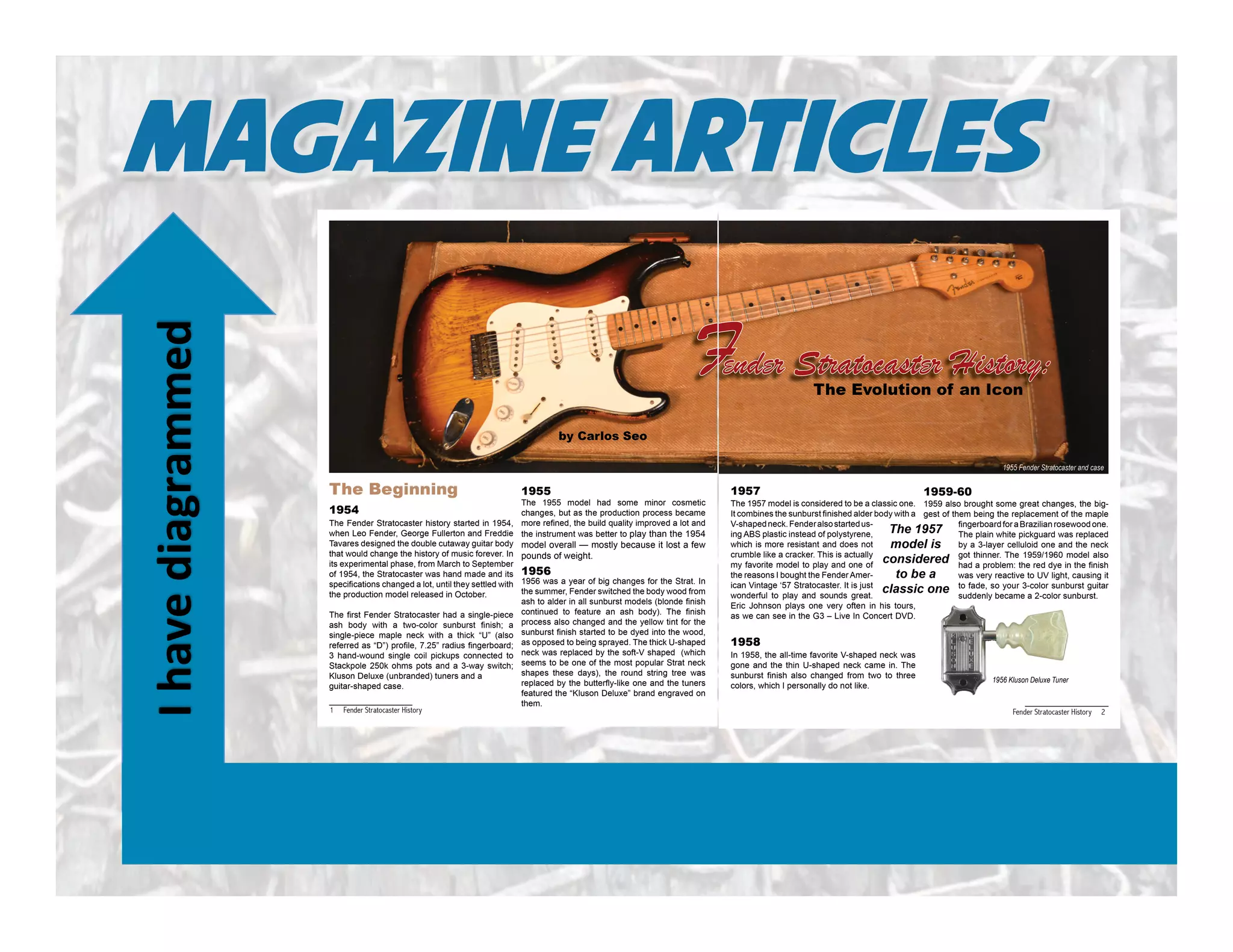 Magazine articlesI	
  have	
  diagrammed	
  
 