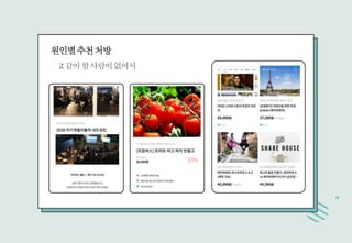 원인별추천처방
2.같이할사람이없어서
 