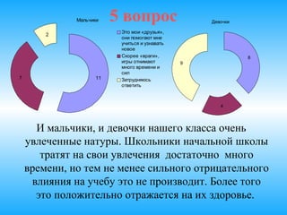 Вопрос № 5
Девочки Мальчики
 