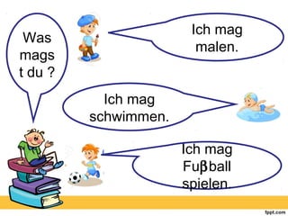 Was
mags
t du ?
Ich mag
malen.
Ich mag
schwimmen.
Ich mag
Fuβball
spielen.
 