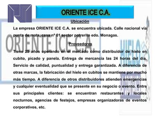 Ubicación
La empresa ORIENTE ICE C.A. se encuentra ubicada. Calle nacional vía
punta de mata, casa nº 01 sector potrerito edo. Monagas.
Proveedores
Tiene 25 años operando en el mercado como distribuidor de hielo en
cubito, picado y panela. Entrega de mercancía las 24 horas del día.
Servicio de calidad, puntualidad y entrega garantizada. A diferencia de
otras marcas, la fabricación del hielo en cubitos se mantiene por mucho
más tiempo. A diferencia de otros distribuidores atienden emergencias
y cualquier eventualidad que se presente en su negocio o evento. Entre
sus principales clientes: se encuentran restaurantes y locales
nocturnos, agencias de festejos, empresas organizadoras de eventos
corporativos, etc.
 