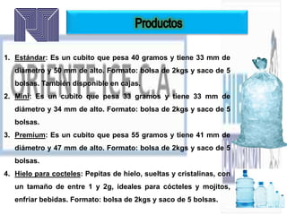 1. Estándar: Es un cubito que pesa 40 gramos y tiene 33 mm de
diámetro y 50 mm de alto. Formato: bolsa de 2kgs y saco de 5
bolsas. También disponible en cajas.
2. Mini: Es un cubito que pesa 33 gramos y tiene 33 mm de
diámetro y 34 mm de alto. Formato: bolsa de 2kgs y saco de 5
bolsas.
3. Premium: Es un cubito que pesa 55 gramos y tiene 41 mm de
diámetro y 47 mm de alto. Formato: bolsa de 2kgs y saco de 5
bolsas.
4. Hielo para cocteles: Pepitas de hielo, sueltas y cristalinas, con
un tamaño de entre 1 y 2g, ideales para cócteles y mojitos,
enfriar bebidas. Formato: bolsa de 2kgs y saco de 5 bolsas.
 