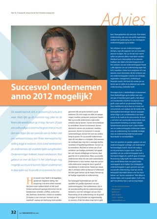 Tekst: Drs. D. Bergsma RA, vennoot Van der Veen & Kromhout vestiging Joure




                                                                                                                              Advies
                                                                                                                                     kost. Deze gedachtes zijn niet juist. Voor iedere
                                                                                                                                     onderneming, ook voor non-profit organisaties,
                                                                                                                                     verdient het aanbeveling om een (strategisch)
                                                                                                                                     ondernemingsplan op te stellen.
                                                                                                                                      
                                                                                                                                     Het schrijven van een ondernemingsplan
                                                                                                                                     dwingt u naar alle aspecten van uw (verander)
                                                                                                                                     plannen te kijken. Als u er de tijd voor neemt
                                                                                                                                     zullen uw plannen alleen maar beter worden.
                                                                                                                                     Hierdoor kunt u beoordelen of uw plannen
                                                                                                                                     haalbaar zijn; tijdens het planningsproces en
                                                                                                                                     het schrijven van een ondernemingsplan houdt
                                                                                                                                     u alle aspecten van uw onderneming tegen het
                                                                                                                                     licht, waardoor u beter kunt analyseren of u uw
                                                                                                                                     plannen moet doorzetten. Bij het schrijven van
                                                                                                                                     een ondernemingsplan is kennis van strategie,
                                                                                                                                     organisatie, management, marketing en
                                                                                                                                     financiën vereist. Het loont de moeite om uw
                                                                                                                                     kennis aan te vullen en te erkennen aan welke

Succesvol ondernemen                                                                                                                 ondersteuning u behoefte heeft. 

                                                                                                                                     Vervolgens kunt u doelstellingen te benoemen.


anno 2012 mogelijk?                                                                                                                  Door doelstellingen op te stellen voor over
                                                                                                                                     een jaar of meerdere jaren geeft u niet alleen
                                                                                                                                     uw investeerders inzicht in uw plannen maar
                                                                                                                                     geeft u ook uzelf en uw personeel richting.
                                                                                                                                     Door marktkennis op te doen en te leren van
                                                                                                                                     concurrenten, een analyse van de markt en de
De wereld bevindt zich in economisch turbulent                                 genomen die van grote invloed is op de                belangrijkste bevindingen daarvan op papier
                                                                               toekomst. De crisis noopt ons allen tot aanpas-       zetten krijgt u (en u medewerkers) een beter
weer. Niets lijkt op dit moment nog zeker en de                                singen; markten, producten, processen, banen.         inzicht in de markt en de concurrentie. Zo kunt
                                                                               Wat succesvolle ondernemers vaak onder-               u ook leren van succesvolle concurrenten voor
ﬁnanciële wereld staat op z’n kop. Na ruim 20 jaar                             scheidt is dat zij ‘durven’. Durven om te beslissen   bijvoorbeeld marketing en product ideeën.
                                                                               te veranderen, durven te innoveren, durven            Getalenteerde personen kunt u door middel
van (uitbundige) economische groei (met zo nu en                               afscheid te nemen van producten, markten,             van uw ondernemingsplan enthousiast maken
                                                                               processen, durven te investeren in nieuwe             voor uw onderneming. Een duidelijk strategie
dan een dipje) lijkt een periode aan te breken dat                             samenwerkingen, durven het over een andere            voor uw onderneming helpt het personeel
                                                                               boeg te gooien. En succesvolle ondernemers            deze doelen te verwezenlijken.
ons welvaartsniveau een ﬂinke neerwaartse bij-                                 doen dit niet alleen in crisistijden. Ook wanneer       
                                                                               de noodzaak daar nog niet is vanwege slechte          Door het opstellen en jaarlijks updaten van een
stelling krijgt te verduren. Voor zowel werknemers                             resultaten of liquiditeitsproblemen ‘durven’ ze       ondernemingsplan verkrijgt u als ondernemer
                                                                               te veranderen. Afscheid te nemen van of ver-          het benodigde inzicht. Inzicht dat nodig is
als ondernemers zijn onzekere tijden aangebroken.                              minderen van huidige activiteiten, het oppak-         om de juiste koers te gaan varen. Door het
                                                                               ken van nieuwe uitdagingen en kansen, daar            opstellen van een ondernemingsplan kunt u
Ondernemingen failleren, banen verdwijnen. Wat                                 gaat het om in ondernemen. Maar succesvolle           het inzicht krijgen of u wellicht geen of minder
                                                                               ondernemers doen dit ook nooit ondoordacht.           financiering nodig heeft. Het ondernemings-
gebeurt er met de Euro? Is het überhaupt nog
                                                                               Ondernemen is risico nemen, maar een succes-          risico wordt kleiner door een goed onder-
mogelijk succesvol te kunnen blijven ondernemen                                volle ondernemer weegt de risico’s goed af:           nemingsplan op te stellen. Een (strategisch)
                                                                               risicobeheer in ondernemen. Nadat een nieuw           ondernemingsplan is geen garantie voor een
in deze tijden van ﬁnanciële en economische crisis?                            idee is ontstaan zullen zij (bewust of onbewust)      succesvolle onderneming, maar kan wel als
                                                                               dat idee gaan toetsen op de impact hiervan op         belangrijk hulpmiddel dienen voor het risico-
                                                                               de huidige organisatie en onderneming.                beheer van ‘durven veranderen’. Niet alleen in



                          H
                                    et woord ‘crisis’ heeft in de dagelijkse                                                         slechte tijden, ook in goede tijden. Durft u het
                                    spraak een negatieve lading. Van           Een belangrijk hulpmiddel kan zijn het                aan? Uw adviseur kan u vast op weg helpen.
                                    oorsprong is de term echter neutraal.      opstellen (en jaarlijks bijwerken) van een
                          Het komt voort (saillant detail) uit het (oud)       ondernemingsplan. Veel ondernemers zijn in             Van der Veen & Kromhout
                          Griekse werkwoord κρινομαι (krinomai) met de         de veronderstelling dat het ondernemersplan            Marconiweg 2
                          betekenissen scheiden, schiften, onderschei-         bedoeld is voor het verkrijgen van een (her)           Postbus 211
                          den, beslissen, beslechten, richten en oordelen.     financiering om de onderneming van de grond            8500 AE Joure
                          Zo bezien, is een crisis een ‘moment van de          te krijgen of uit te breiden (en tegenwoordig          T 0513 - 48 04 80
                          waarheid’, waarop een beslissing moet worden         te saneren), of dat het alleen maar tijd en geld       www.kromhout.com




32            het ONDERNEMERS BELANG
 