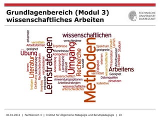 Grundlagenbereich (Modul 3)
wissenschaftliches Arbeiten
30.01.2014 | Fachbereich 3 | Institut für Allgemeine Pädagogik und Berufspädagogik | 10
 