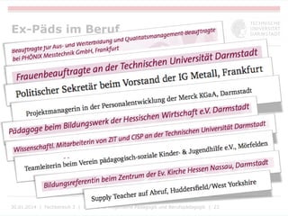 Ex-Päds im Beruf
30.01.2014 | Fachbereich 3 | Institut für Allgemeine Pädagogik und Berufspädagogik | 23
 