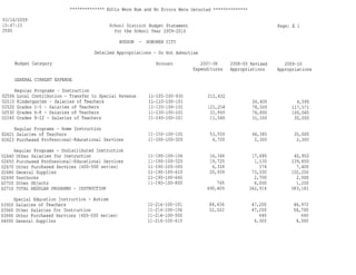 Hoboken BOE Budget 2009 Part 1 of 4