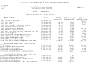 Hoboken BOE Budget 2009 Part 1 of 4