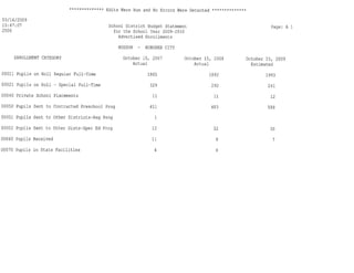 Hoboken BOE Budget 2009 Part 1 of 4