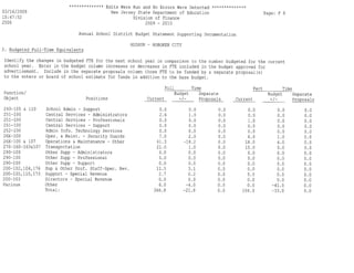 Hoboken BOE Budget 2009 Part 1 of 4