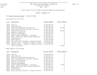 Hoboken BOE Budget 2009 Part 1 of 4