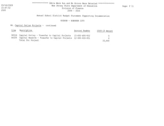 Hoboken BOE Budget 2009 Part 1 of 4