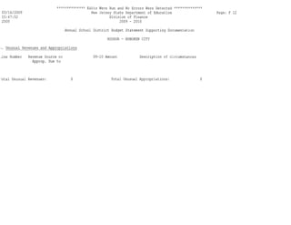 Hoboken BOE Budget 2009 Part 1 of 4