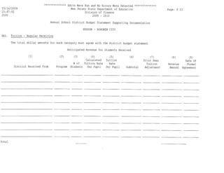 Hoboken BOE Budget 2009 Part 1 of 4