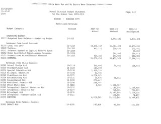 Hoboken BOE Budget 2009 Part 1 of 4