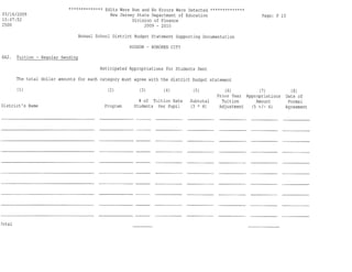 Hoboken BOE Budget 2009 Part 1 of 4