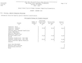 Hoboken BOE Budget 2009 Part 1 of 4
