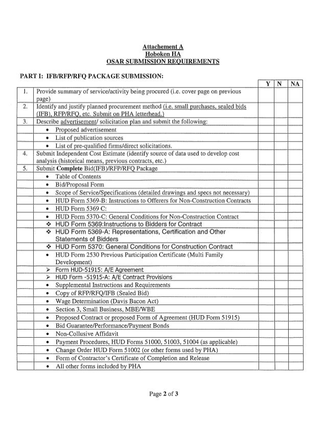Hoboken Housing Authority Procurement Review and Public Housing Asses…