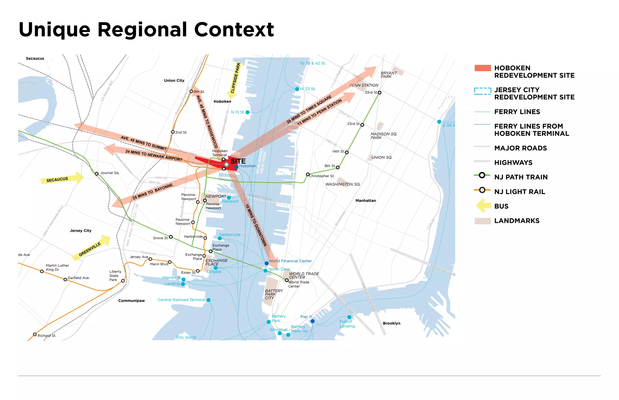 Unique Regional Context
    Secaucus
                                                                                                                                                                                                                                                               To 38 & 42 St.




                                                                                                                                                                                         PARK
                                                                                                                                                                                                                                                                                                                                                                     HOBOKEN




                                                                                                                                                                                                                                                                                                  l
                                                                                                                                                                                                                                                                                                 ne
                                                                                                                                                                                                                                                                                                                                      BRYANT




                                                                                                                                                                                                                                                                                                 n
                                                                                                                                                                                                                                                                                                              34
                                                                                                                                                                                                                                                                                                                                                                     REDEVELOPMENT SITE




                                                                                                                                                                                                                                                                                              Tu
                                                                                                                                                                                       SIDE
                                                                                                                                                                                                                                                                                                                th                    PARK
                                                                                                                                                                                                                                                                                                                   St




                                                                                                                                                                                                                                                                                            ln
                                                                                                             Union City                                                                                                                                                                                              .




                                                                                                                                                                                                                                                                                         co
                                                             &9




                                                                                                                                                                                     CLIFF
                                                                                                                                                                                                                                                                                                          PEN
                                                                                                                                                                                                                                                                                                          PENN STATION
                                                                                                                                                                                                                                                                                                            N




                                                                                                                                                                                                                                                                                        Lin
                                                               1
                                                                                                                                                                                                                                                                                                                                                                     JERSEY CITY




                                                                                                                                     .
                                                                                                                                                                                                                                                               W 23 St.




                                                                                                                                   Rd
                                                            te
                                                                                                                                           9th St.                                                                                                                                                                       33rd St.


                                                            u
                                                         Ro




                                                                                                                                nk
                                                                                                                                                                                                                                                                                                                                                                     REDEVELOPMENT SITE




                                                                                                                                            AVE
                                                                                                                                                                                                                                                                                     RE




                                                                                                                             Pla
                                                       US                                                                                                       Hoboken                                                                                                            UA             N
                                                                                                                                                                                                                                                                                        TIO




                                                                                                                            son
                                                                                                                                                                                                                                                                              SQ




                                                                                                                                                .
                                                                                                                                                                                                                                                                                      TA




                                                                                                                                              40 M
                                                                                                                                                                                                                                                                          S
                                                                                                                                                                                                                                                                       ME          NS




                                                                                                                         ter
                                                                                                                                                                                                                                                                    TI          N                23
                                                                                                                                                                                                                                                                                                                                                                     FERRY LINES




                                                                                                                                                                             n St.
                                                                                                                                                                                     N 13 St.                                                                                 PE                   rd




                                                                                                                       Pa
                                                                                                                                                                                                                                                            O




                                                                                                                                                    INS
                                                                                                                                                                                                                                                          ST           O                              St
                                                                                                                                                                                                                                                                                                        .
                                                                                                                                                                                                                                                 IN                  ST




                                                                                                                                                                        ingto
                                                                                                                                                                                                                                     5M                           IN




                                                                                                                                                     TO
                                                                                                                                                                                                                                    2                           M                                       23rd St.
                                                                                                                                                                                                                                                          13                                                                                                E 34 S
                                                                                                                                                                                                                                                                                                                                                                     FERRY LINES FROM




                                                                                                                                                                    Wash
                                                                                                                                                        R IDG
                                                                                                                        2nd St.
                                                                                                                                                                                                                                                                                                                             MADISON SQ.                             HOBOKEN TERMINAL




                                                                                                                                                           EW
                                                                        AVE
                                                                            .4                                                                                                                                                                                                      14t
                                                                                                                                                                                                                                                                                                                             PARK
                                                                                    5 MI                                                                                                                                                                                               hS




                                                                                                                                                            OO
                                                                                               NS T
                                                                                                   O SU                                                                                                                                                                                  t.
                                                                                                      MMI
                                                                                                                                                                                                                                                                                                                                                                     MAJOR ROADS




                                                                                                                                                                D
                                                                                                          T  Obse




                                                                                                                                                                                                       NEW Y RSEY
                                                                          24 MIN                                  rver H                                        Hoboken                                                                                                                   14th St.




                                                                                                                                                                                                                                                  Hwy. US-9A
                                                                                                                         wy.




                                                                                                                                                                                                             ORK
                                                                                S              TO NEW                                                           Terminal
                                                                                                     ARK AIR
                                                                   Pu




                                                                                                            PORT                                                                                                                                                                                                              UNION SQ.
                                                                    la




                                                                                                                                                                                                             E
                                                                                                                                                                                     SITE                                                                                                                                                                            HIGHWAYS
                                                                     sk




                                                                                                                                                                                                       NEW J
                                                                         iS




                                                                                                                                                                                              Hoboken                                                                               9th St.
                                                                          ky
                                                                            w




                                                       Journal Sq.
                                                                             ay




                                                                                                                                                                                                                                        West Side
                 SECAUCU
                        S                                                                               14th St.                                                                                                                                                       Christopher St.
                                                                                                                                                                                                                                                                                                                                                                     NJ PATH TRAIN
                                                                                                    12th St.
                                                                                                                   E                                                                                                                                                                WASHINGTON SQ.
                                                                                                       AY   ONN
                                                                                               INST
                                                                                                   O B
                                                                                                                              Pavonia-                                                           Holla                                                                                                                                                               NJ LIGHT RAIL
                                                                                                                                                      NEWPORT                                           nd Tu
                                                                                     25 M                                     Newport                                                                              nnel
                                                                                                                                                           Newport                                                                                                                                              Manhattan
                                                                                                                              .
                                                                                                                           Main Blvd




                                                                                                                                                      Pavonia-
                                                                                                                                                                                                                                                                                                                                                                     BUS
                                                                                           8




                                                                                                                                                                                                10
                             .




                                                                                                                                                      Newport
                          vd




                                                                                     t. I-7




                                                                                                                                                                                                 MIN
                          Bl




                                                                                                                                                                                                                                                                                                   ay
                     dy




                                                                                        x




                                                                                                                                                                                                                                                                                                 dw
                                                                                   ke E




                                                                                                                                                                                                     ST
                                                                                                                                                                                                                                                                                                                                                                     LANDMARKS
                     ne




                                                                                                                        Pavonia-




                                                                                                                                                                                                                                                                                                                                                      r
                                                                                                                                                                                                                                                                                            oa




                                                                                                                                                                                                                                                                                                                                                  RD
                     n




                                                                                                                                                                                                       OD
                                                                                                                        Newport
                  Ke




                                                                                                                                                                                                                                                                                          Br
                                                                                   y Tp




                                                                                                                                                                                                                                                                                                                                                 FD
                 F




                                                                                                                                                                                                       OW
                                  Jersey City
                                                                              Jerse
             hn




                                                                                                                                                                    Harborside




                                                                                                                                                                                                            NT
            Jo




                                                                                                      Grove St.                   Harborside




                                                                                                                                                                                                              OW
                                                                          New




                                                    LE                                                                                                          Exchange



                                                                                                                                                                                                              N
                                              N  VIL                                                                                                            Place
                                           EE                                          Grand
                                                                                             St.
de Ave.                                 GR                                       Jersey Ave.
                                                                                                                                       Exchange
                                                                                                                                           Place
                                                                                                                                                      EXCHANGE                                                       World Financial Center
                 Martin Luther                                                                      Marin Blvd.                                       PLACE                                                                                                                                                                                       Wi
                                                                                                                                                                                                                                                                                                                                                     llia
                 King Dr.                                                                                                                                                                                            North Cove                                                                                                                           ms
                                                                Liberty                                                                               Colgate                                                                                                                                                                                               bur
                                                                                                                              Essex St.                                                                                        WORLD TRADE                                                                                                                     gB
                                                                State
                                 Garfield Ave.                                                              Warren St.                                                                                                         CENTER
                                                                Park
                                                                                                              Landing                                                                                                               World Trade




                                                                                                                                                                                                                                                                                                                   Ma
                                                                                                                                                                                                                                    Center




                                                                                                                                                                                                                                                                                                                     nh
                                                                                                                                                                                                                   BATTERY




                                                                                                                                                                                                                                                                                                                       att
                                                                                                                                                                                                                   PARK




                                                                                                                                                                                                                                                                                          B
                                                                                                                                                                                                                   CITY




                                                                                                                                                                                                                                                                                              ro




                                                                                                                                                                                                                                                                                                                          an
                                                                     Communipaw                           Central Railroad Terminal




                                                                                                                                                                                                                                                                                                 o
                                                                                                                                                                                                                                                                                                 kl




                                                                                                                                                                                                                                                                                                                             Bri
                                                                                                                                                                                                                                                                                                  yn




                                                                                                                                                                                                                                                                                                                                dg
                                                                                                                                                                                                                                                                                                      B
                                                                                                                                                                                                                                                                                                        rid




                                                                                                                                                                                                                                                                                                                                  e
                                                                                                                                                                                                                                                                                                          ge
                                                                                                                                                                                                                          Battery                              Pier 11
                                                                                                                                                                                                                          Park                                                                    Fulton                              Brooklyn
                                                                                                                                                                                                                               Battery                                                            Landing
                                                                                                                                                                                                                     Whitehall Maritime
          Richard St.
                                                                                                                         Ellis Island
 