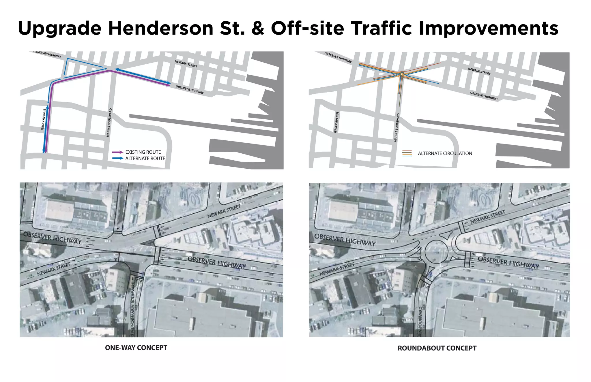 Upgrade Henderson St. & Off-site Traffic Improvements
 OBSER
      VER H                                                                   OBS
                 IGHW                                                            ERV
                     AY                                                              ER H
                                                                                                IGH
                                                         NEW                                       WAY
                                                            ARK
                                                                  STRE
                                                                      ET
                                                                                                                                         NEW
                                                                                                                                            ARK
                                                                                                                                                  STRE
                                                                                                                                                       ET



                                                         OBSE
                                                             RVER
                                                                  H  IGHW
                                                                         AY                                                               OBSE
                                                                                                                                              RVER
                                                                                                                                                   H IGHW
                                                                                                                                                         AY


                             ULEVARD
        ENUE




                                                                                       ENUE




                                                                                                            ULEVARD
     JERSEY AV




                                                                                    JERSEY AV
                          MARINE BO




                                                                                                         MARINE BO
                                       EXISTING ROUTE                                                                 ALTERNATE CIRCULATION
                                       ALTERNATE ROUTE




                          ONE-WAY CONCEPT                                                                       ROUNDABOUT CONCEPT
 