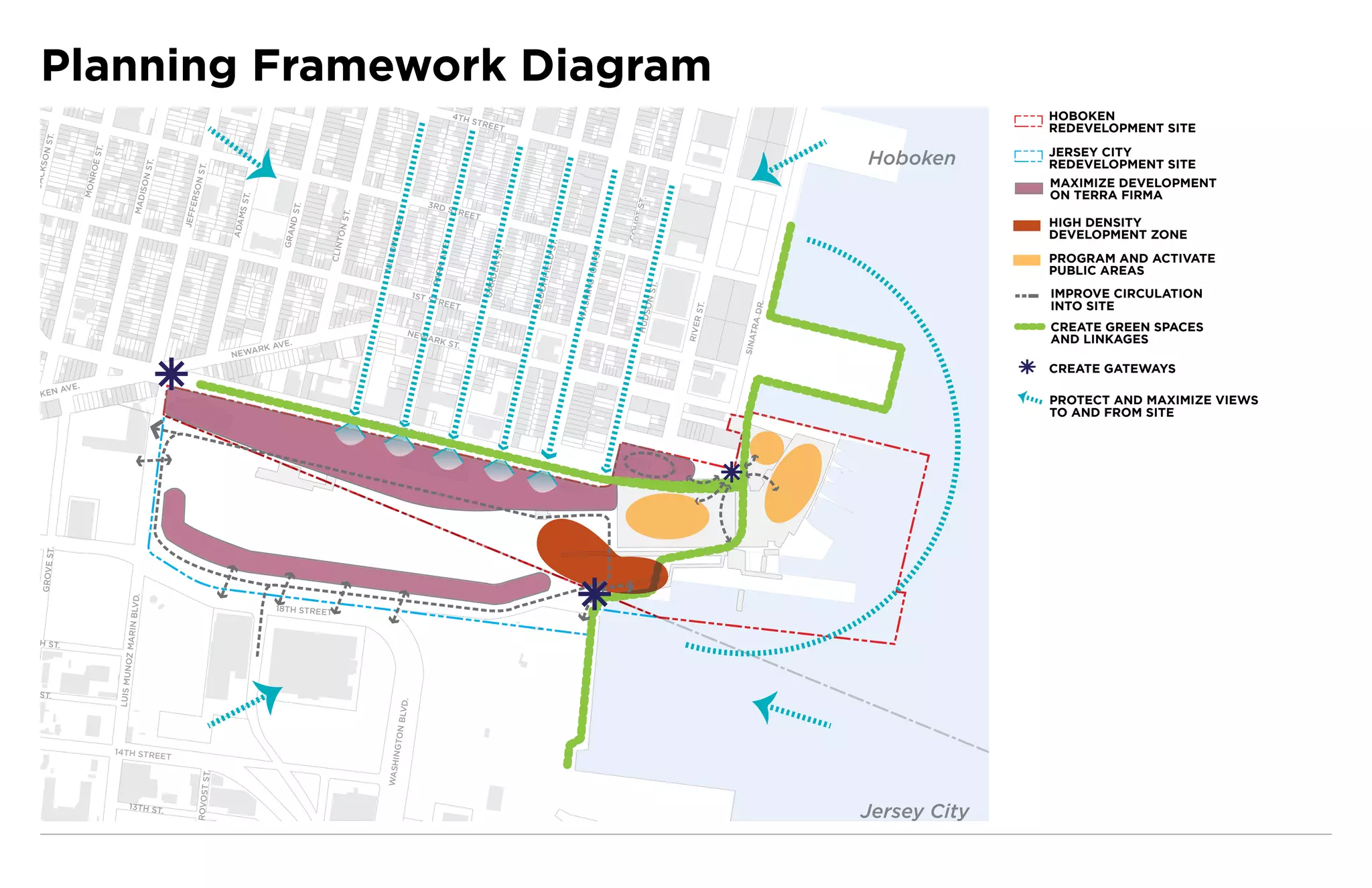 Planning Framework Diagram
                                                                                                                                                          4TH
                                                                                                                                                              STRE                                                                                           HOBOKEN
                                                                                                                                                                   ET                                                                                        REDEVELOPMENT SITE
        ST.




                                                                                                                                                                                                                                                             JERSEY CITY
                 ST.




                                                                                                                                                                                                                                               Hoboken
    SON




                                                                                                                                                                                                                                                             REDEVELOPMENT SITE
                                            ST.
                ROE




                                                                    .
                                                                N ST
JACK




                                       ISON



                                                                                                                                                                                                                                                             MAXIMIZE DEVELOPMENT
               MON




                                                           ERSO                                                                                                                                                                                              ON TERRA FIRMA



                                                                                T.
                                   MAD




                                                                                                                                                                                                                T.
                                                                            MS S
                                                                                                                                             3RD




                                                                                              T.




                                                                                                                                                                                                            RT S
                                                                                                                                                 STRE
                                                      JEFF




                                                                                          ND S




                                                                                                            ST.
                                                                                                                                                      ET
                                                                                                                                                                                                                                                             HIGH DENSITY




                                                                                                                           AVE.
                                                                        ADA




                                                                                                                                                                                                         COU
                                                                                                        TON
                                                                                                                                                                                                                                                             DEVELOPMENT ZONE



                                                                                      GRA




                                                                                                                        OW




                                                                                                                                                                                    ST.
                                                                                                                                                   AVE.
                                                                                                   CLIN




                                                                                                                                                                                                     .
                                                                                                                                                                        ST.




                                                                                                                                                                                                 N ST
                                                                                                                                                                                                                                                             PROGRAM AND ACTIVATE




                                                                                                                    WILL




                                                                                                                                                                                IELD
                                                                                                                                                                    DEN
                                                                                                                                                                                                                                                             PUBLIC AREAS




                                                                                                                                              PARK




                                                                                                                                                                                             GTO
                                                                                                                                                                               OMF
                                                                                                                                                                GAR




                                                                                                                                                                                                                 ST.
                                                                                                                                                                                              HIN
                                                                                                                                          1ST S                                                                                                              IMPROVE CIRCULATION




                                                                                                                                                                              BLO
                                                                                                                                               TREE




                                                                                                                                                                                                                SON
                                                                                                                                                                                                                                                             INTO SITE




                                                                                                                                                                                                                                        DR.
                                                                                                                                                          T




                                                                                                                                                                                          WAS




                                                                                                                                                                                                                                 .
                                                                                                                                                                                                                             R ST
                                                                                                                                                                                                             HUD




                                                                                                                                                                                                                                         TRA
                                                                                                                                                                                                                                                             CREATE GREEN SPACES




                                                                                                                                                                                                                       R I VE
                                                                                                                                      NEW
                                                                                                                                         ARK                                                                                                                 AND LINKAGES




                                                                                                                                                                                                                                     SINA
                                                                                     AVE.                                                            ST.
                                                                           ARK
                                                                        NEW
                                                                                                                                                                                                                                                             CREATE GATEWAYS
       AVE.
   KEN
                                                                                                                                                                                                                                                             PROTECT AND MAXIMIZE VIEWS
                                                                                                                                                                                                                                                             TO AND FROM SITE
                                                                                                                  OBS
                                                                                                                     ERVE
                                                                                                                                          R HW
                                                                                                                                              Y
          T.
   GROVE S




                                BLVD.




                                                                                     18TH STREET
                                OZ MARIN




  H ST.
                       LUIS MUN




   ST.
                                                                                                                                 D. BLV
                                                                                                                               GTON




                       14TH STREE
                                                                                                                        WASHIN




                                                  T
                                                                ST.
                                                             PROVOST




                                13TH ST
                                       .
                                                                                                                                                                                                                                               Jersey City
 