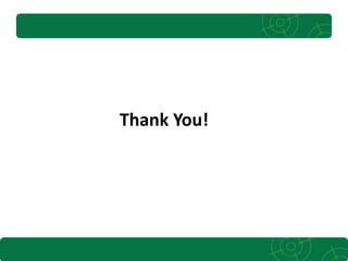 Model Name – SS 3B Curvy
Thank You!
 