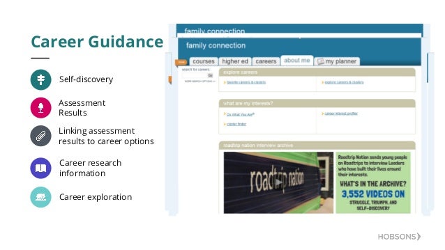 Career research websites students