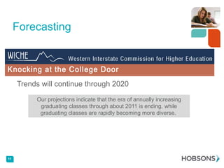 Forecasting

Trends will continue through 2020
Our projections indicate that the era of annually increasing
graduating classes through about 2011 is ending, while
graduating classes are rapidly becoming more diverse.

11

 
