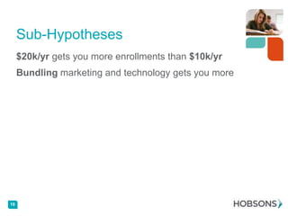 Sub-Hypotheses
$20k/yr gets you more enrollments than $10k/yr
Bundling marketing and technology gets you more

16

 