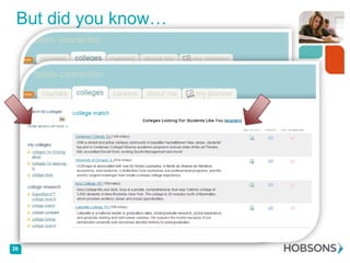 But did you know…

26

 