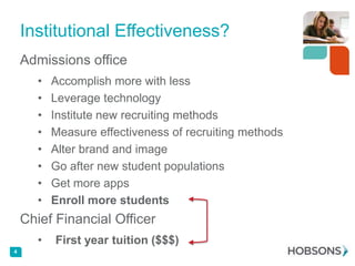 Institutional Effectiveness?
Admissions office
•
•
•
•
•
•
•
•

Accomplish more with less
Leverage technology
Institute new recruiting methods
Measure effectiveness of recruiting methods
Alter brand and image
Go after new student populations
Get more apps
Enroll more students

Chief Financial Officer
•
4

First year tuition ($$$)

 