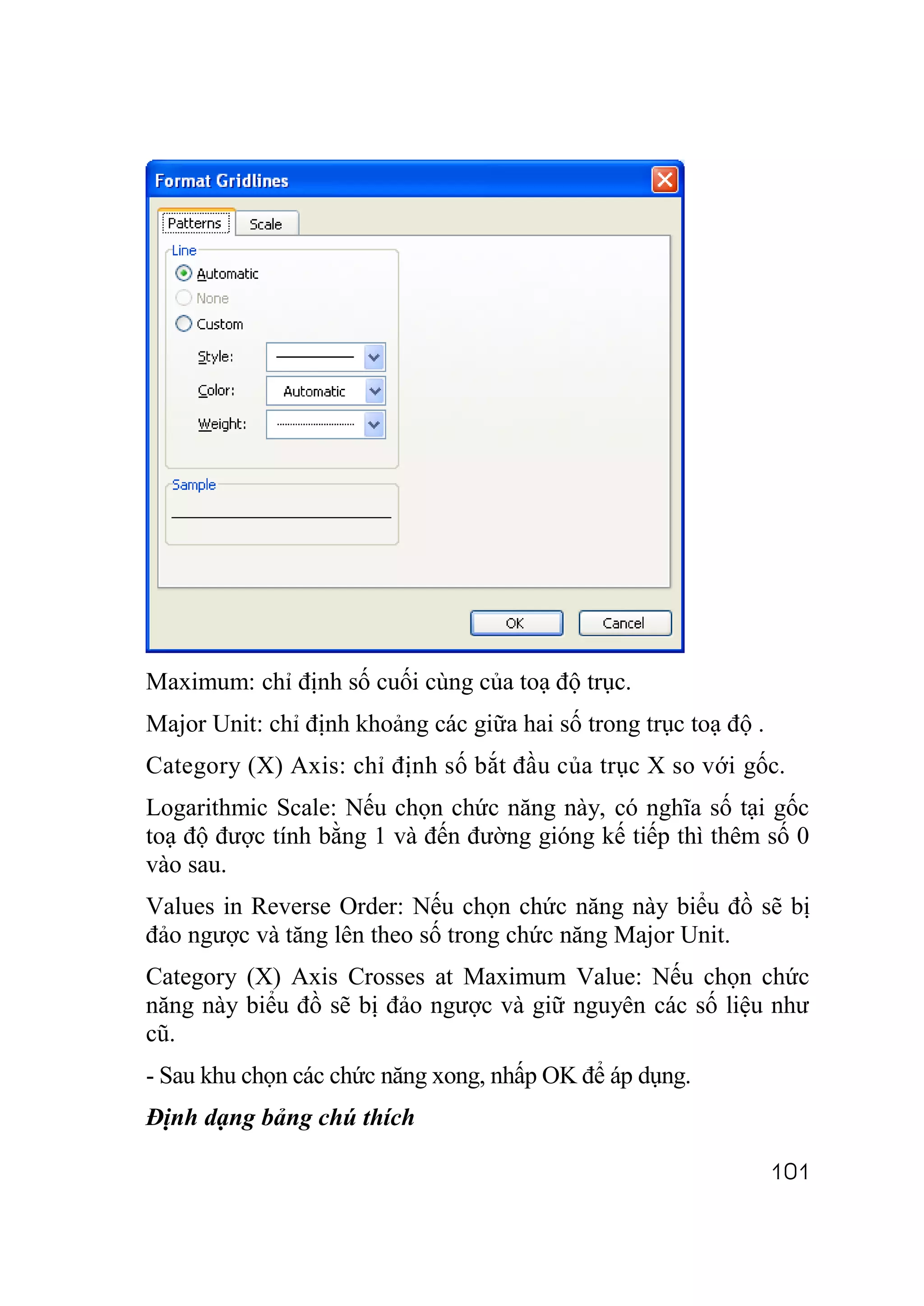 Maximum: chỉ định số cuối cùng của toạ độ trục.
Major Unit: chỉ định khoảng các giữa hai số trong trục toạ độ .
Category (X) Axis: chỉ định số bắt đầu của trục X so với gốc.
Logarithmic Scale: Nếu chọn chức năng này, có nghĩa số tại gốc
toạ độ được tính bằng 1 và đến đường gióng kế tiếp thì thêm số 0
vào sau.
Values in Reverse Order: Nếu chọn chức năng này biểu đồ sẽ bị
đảo ngược và tăng lên theo số trong chức năng Major Unit.
Category (X) Axis Crosses at Maximum Value: Nếu chọn chức
năng này biểu đồ sẽ bị đảo ngược và giữ nguyên các số liệu như
cũ.
- Sau khu chọn các chức năng xong, nhấp OK để áp dụng.
Định dạng bảng chú thích

                                                                  101
 