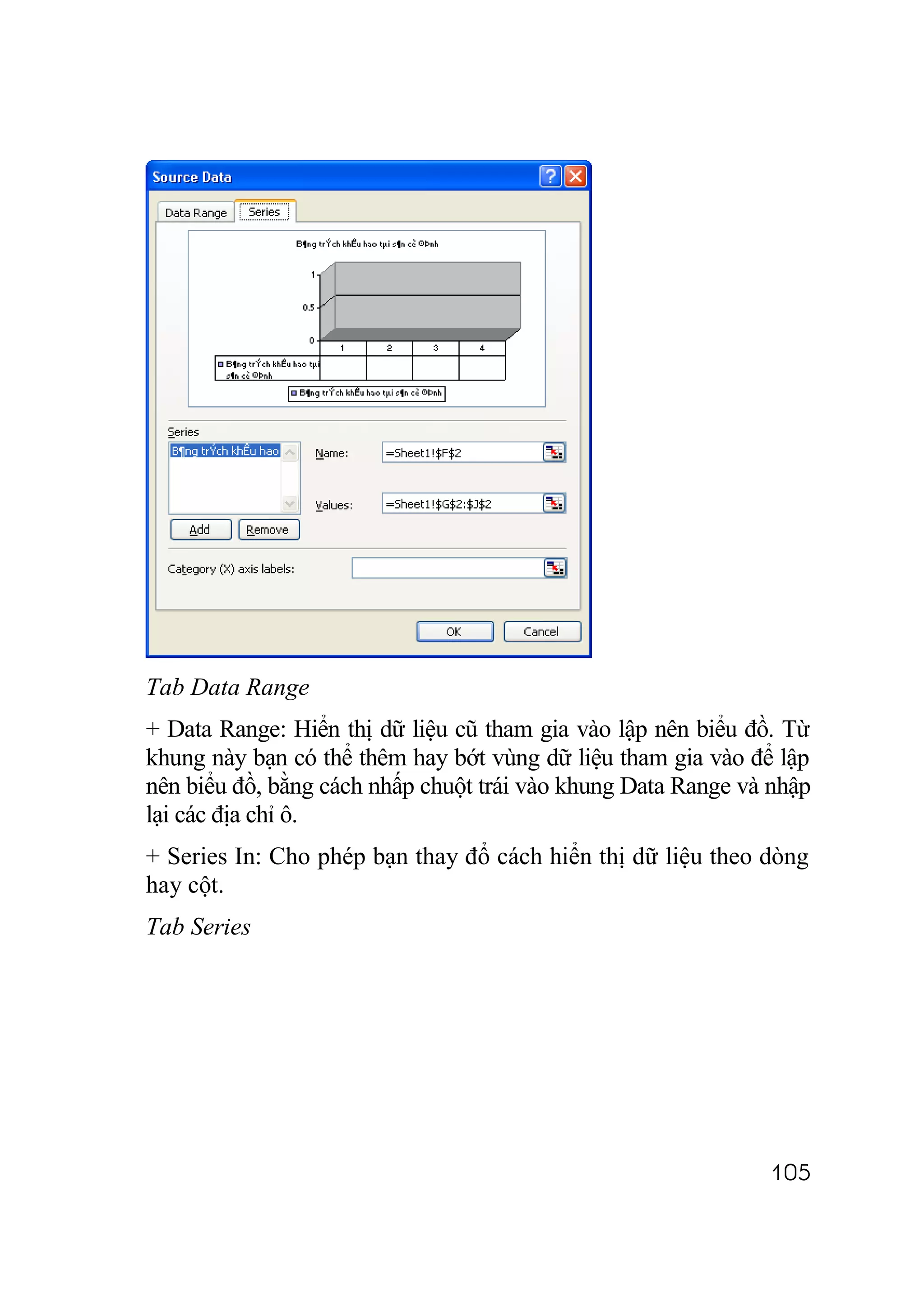 Tab Data Range
+ Data Range: Hiển thị dữ liệu cũ tham gia vào lập nên biểu đồ. Từ
khung này bạn có thể thêm hay bớt vùng dữ liệu tham gia vào để lập
nên biểu đồ, bằng cách nhấp chuột trái vào khung Data Range và nhập
lại các địa chỉ ô.
+ Series In: Cho phép bạn thay đổ cách hiển thị dữ liệu theo dòng
hay cột.
Tab Series




                                                              105
 