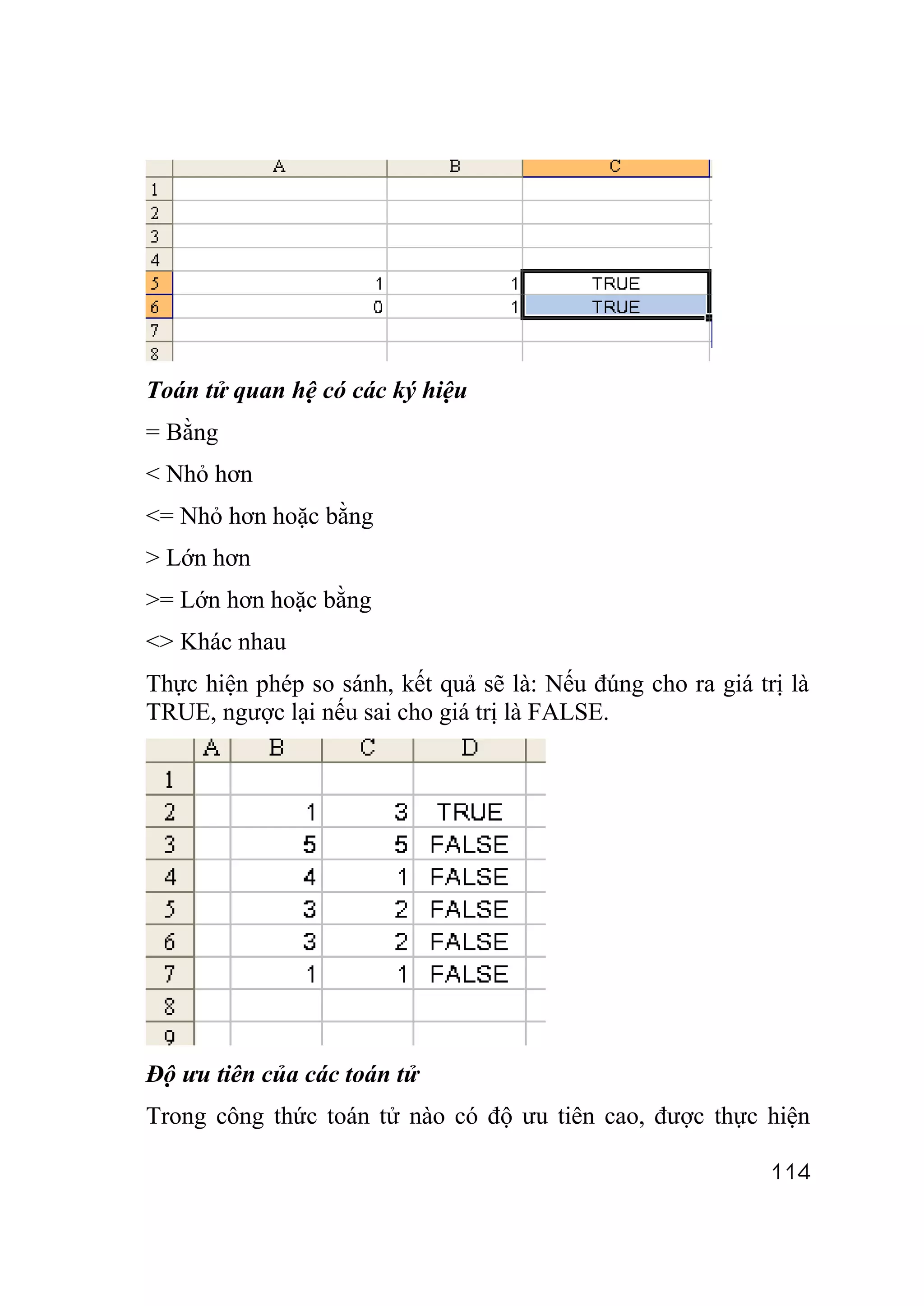 Toán tử quan hệ có các ký hiệu
= Bằng
< Nhỏ hơn
<= Nhỏ hơn hoặc bằng
> Lớn hơn
>= Lớn hơn hoặc bằng
<> Khác nhau
Thực hiện phép so sánh, kết quả sẽ là: Nếu đúng cho ra giá trị là
TRUE, ngược lại nếu sai cho giá trị là FALSE.




Độ ưu tiên của các toán tử
Trong công thức toán tử nào có độ ưu tiên cao, được thực hiện

                                                             114
 