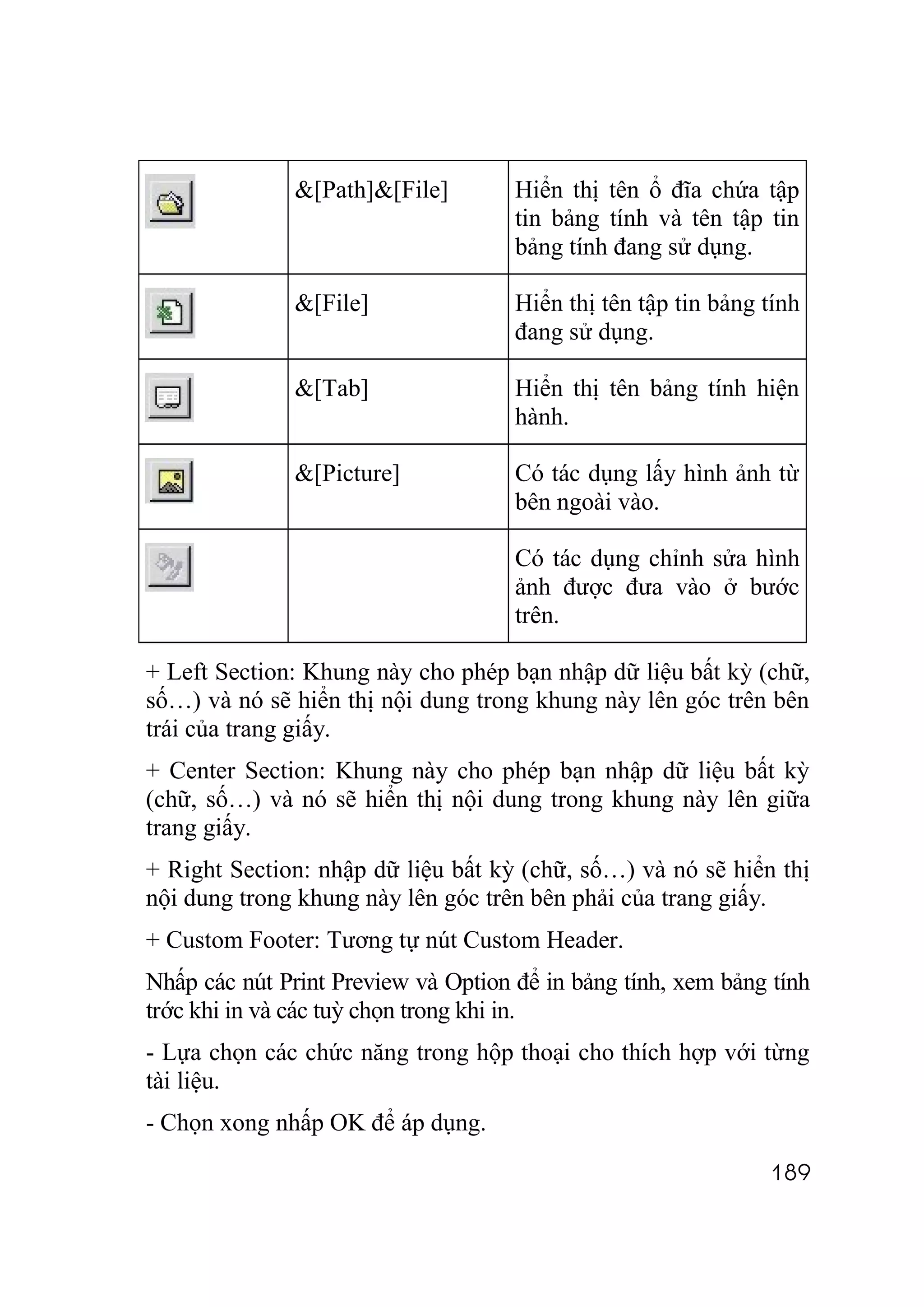&[Path]&[File]        Hiển thị tên ổ đĩa chứa tập
                                     tin bảng tính và tên tập tin
                                     bảng tính đang sử dụng.

               &[File]               Hiển thị tên tập tin bảng tính
                                     đang sử dụng.

               &[Tab]                Hiển thị tên bảng tính hiện
                                     hành.

               &[Picture]            Có tác dụng lấy hình ảnh từ
                                     bên ngoài vào.

                                     Có tác dụng chỉnh sửa hình
                                     ảnh được đưa vào ở bước
                                     trên.

+ Left Section: Khung này cho phép bạn nhập dữ liệu bất kỳ (chữ,
số…) và nó sẽ hiển thị nội dung trong khung này lên góc trên bên
trái của trang giấy.
+ Center Section: Khung này cho phép bạn nhập dữ liệu bất kỳ
(chữ, số…) và nó sẽ hiển thị nội dung trong khung này lên giữa
trang giấy.
+ Right Section: nhập dữ liệu bất kỳ (chữ, số…) và nó sẽ hiển thị
nội dung trong khung này lên góc trên bên phải của trang giấy.
+ Custom Footer: Tương tự nút Custom Header.
Nhấp các nút Print Preview và Option để in bảng tính, xem bảng tính
trớc khi in và các tuỳ chọn trong khi in.
- Lựa chọn các chức năng trong hộp thoại cho thích hợp với từng
tài liệu.
- Chọn xong nhấp OK để áp dụng.

                                                               189
 