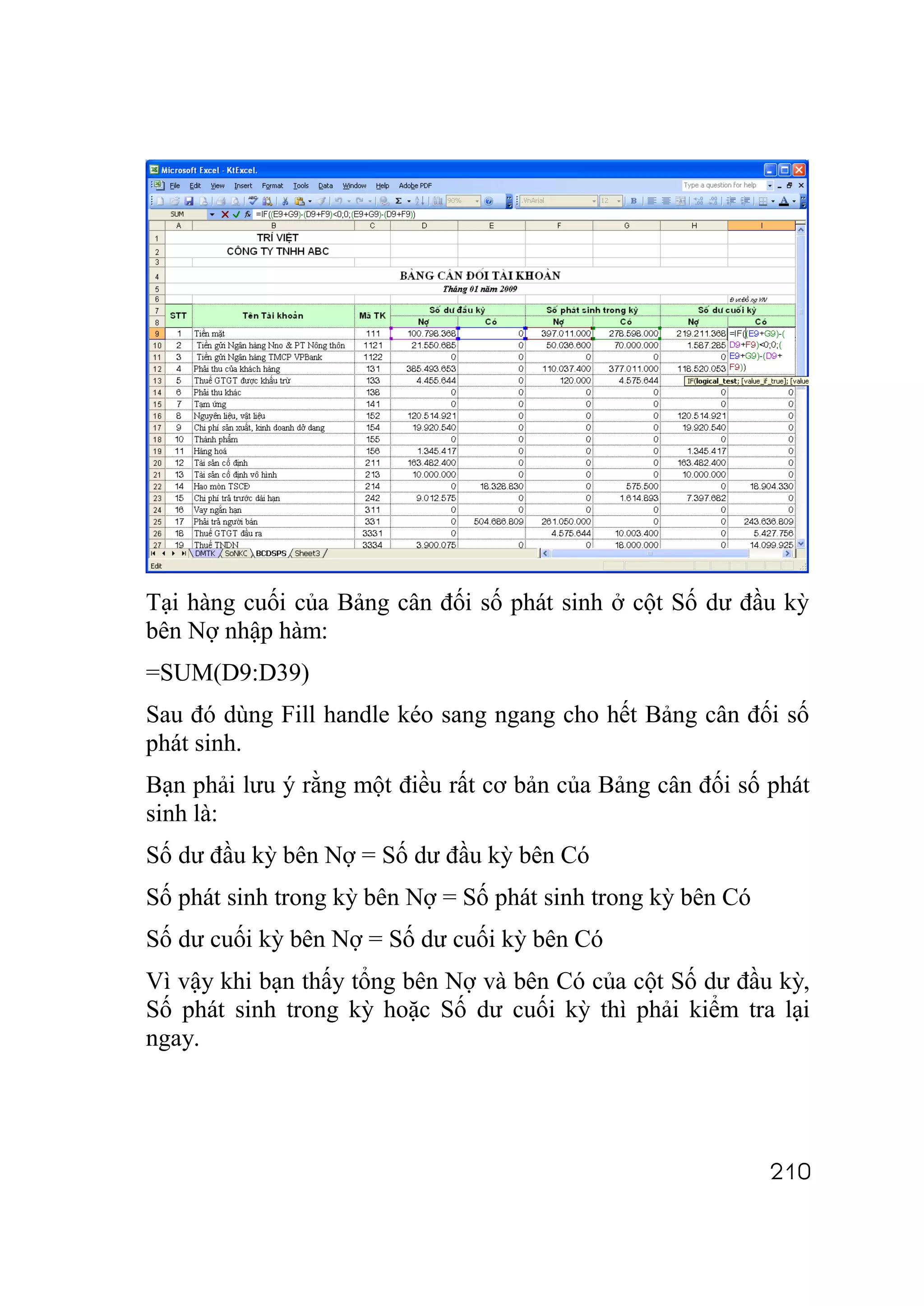 Tại hàng cuối của Bảng cân đối số phát sinh ở cột Số dư đầu kỳ
bên Nợ nhập hàm:
=SUM(D9:D39)
Sau đó dùng Fill handle kéo sang ngang cho hết Bảng cân đối số
phát sinh.
Bạn phải lưu ý rằng một điều rất cơ bản của Bảng cân đối số phát
sinh là:
Số dư đầu kỳ bên Nợ = Số dư đầu kỳ bên Có
Số phát sinh trong kỳ bên Nợ = Số phát sinh trong kỳ bên Có
Số dư cuối kỳ bên Nợ = Số dư cuối kỳ bên Có
Vì vậy khi bạn thấy tổng bên Nợ và bên Có của cột Số dư đầu kỳ,
Số phát sinh trong kỳ hoặc Số dư cuối kỳ thì phải kiểm tra lại
ngay.




                                                              210
 