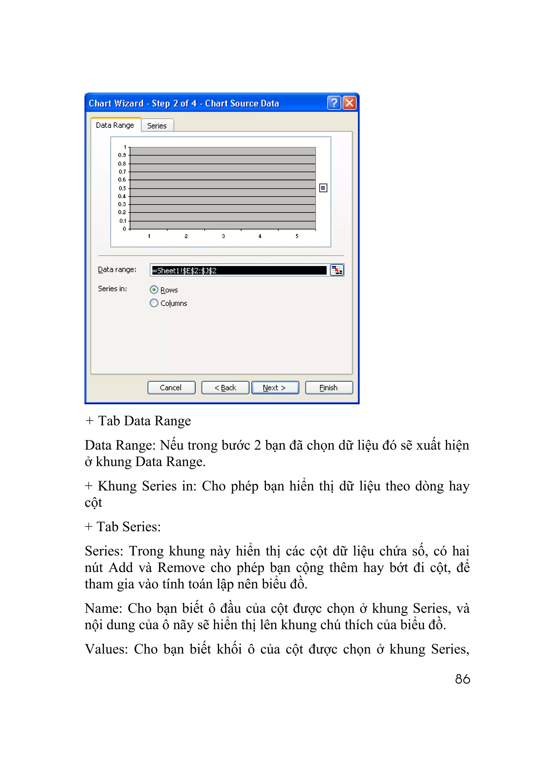 + Tab Data Range
Data Range: Nếu trong bước 2 bạn đã chọn dữ liệu đó sẽ xuất hiện
ở khung Data Range.
+ Khung Series in: Cho phép bạn hiển thị dữ liệu theo dòng hay
cột
+ Tab Series:
Series: Trong khung này hiển thị các cột dữ liệu chứa số, có hai
nút Add và Remove cho phép bạn cộng thêm hay bớt đi cột, để
tham gia vào tính toán lập nên biểu đồ.
Name: Cho bạn biết ô đầu của cột được chọn ở khung Series, và
nội dung của ô nãy sẽ hiển thị lên khung chú thích của biểu đồ.
Values: Cho bạn biết khối ô của cột được chọn ở khung Series,

                                                             86
 
