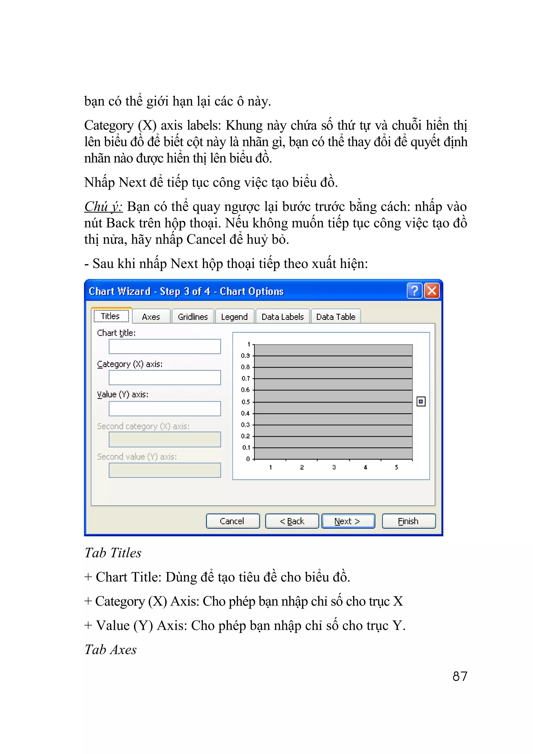 bạn có thể giới hạn lại các ô này.
Category (X) axis labels: Khung này chứa số thứ tự và chuỗi hiển thị
lên biểu đồ để biết cột này là nhãn gì, bạn có thể thay đổi để quyết định
nhãn nào được hiển thị lên biểu đồ.
Nhấp Next để tiếp tục công việc tạo biểu đồ.
Chú ý: Bạn có thể quay ngược lại bước trước bằng cách: nhấp vào
nút Back trên hộp thoại. Nếu không muốn tiếp tục công việc tạo đồ
thị nửa, hãy nhấp Cancel để huỷ bỏ.
- Sau khi nhấp Next hộp thoại tiếp theo xuất hiện:




Tab Titles
+ Chart Title: Dùng để tạo tiêu đề cho biểu đồ.
+ Category (X) Axis: Cho phép bạn nhập chỉ số cho trục X
+ Value (Y) Axis: Cho phép bạn nhập chỉ số cho trục Y.
Tab Axes
                                                                      87
 