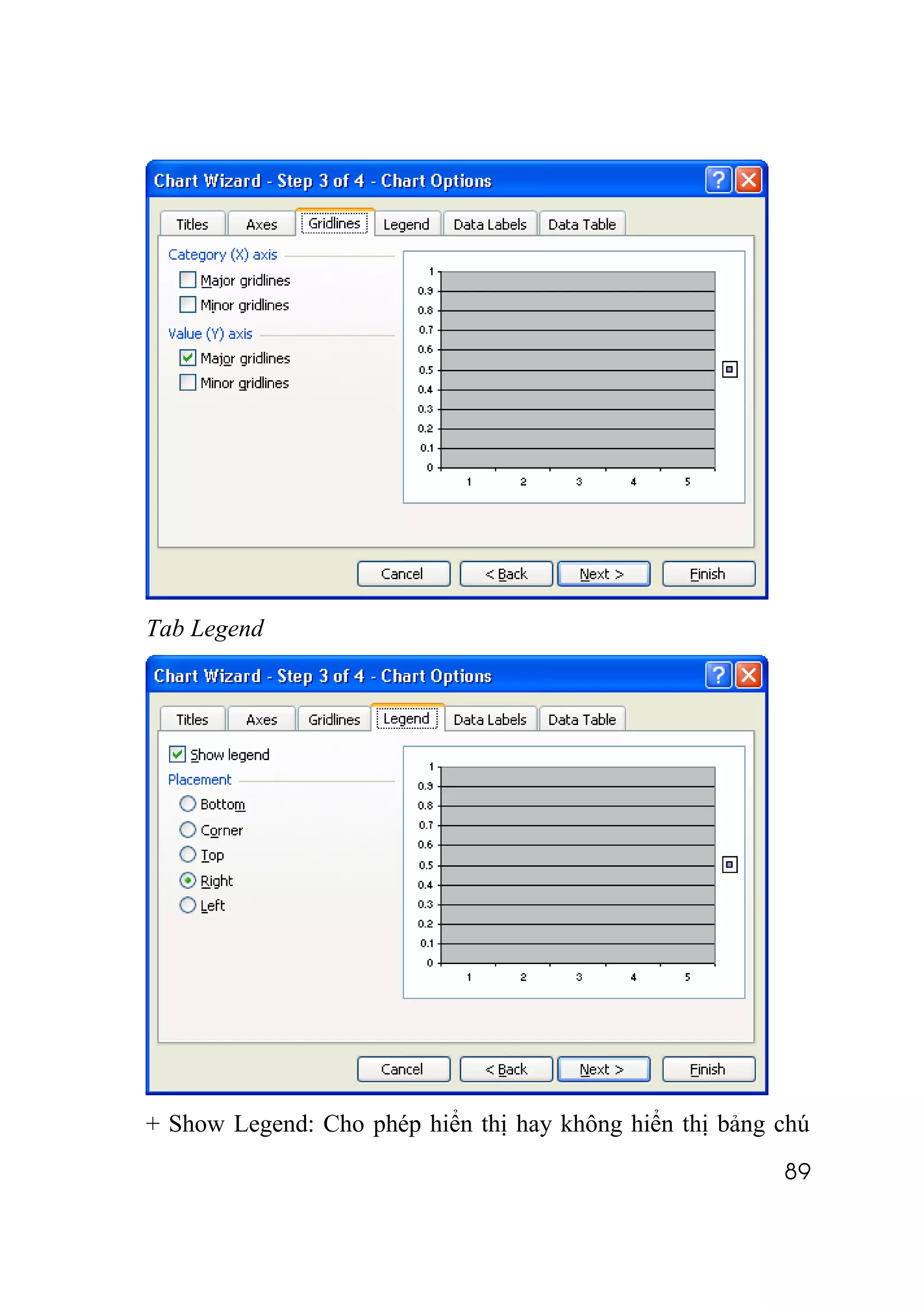 Tab Legend




+ Show Legend: Cho phép hiển thị hay không hiển thị bảng chú
                                                         89
 
