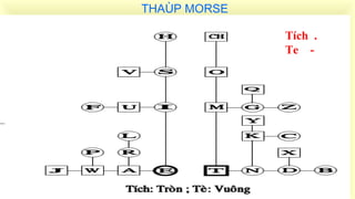 120
THA?P MORSE
Tch .
Te -
 