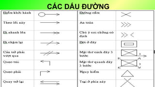6
C?C D?U ???NG
 